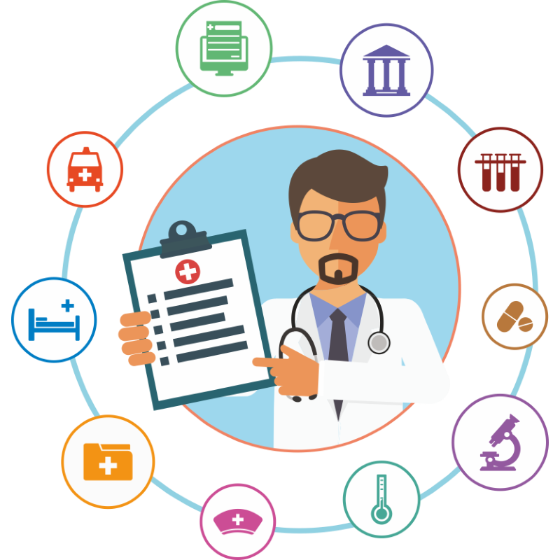 Γλυκοφαζ Οδηγός Χρήσης και Πληροφορίες